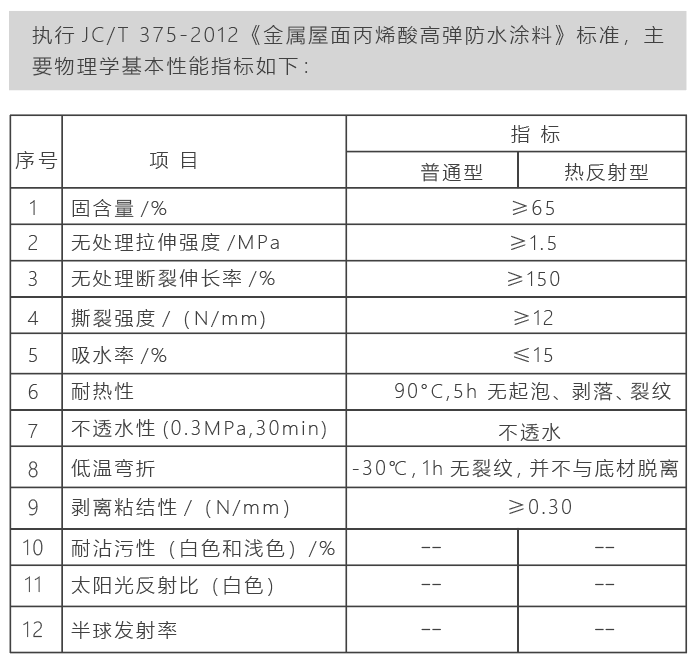 金属屋面防水涂料.png